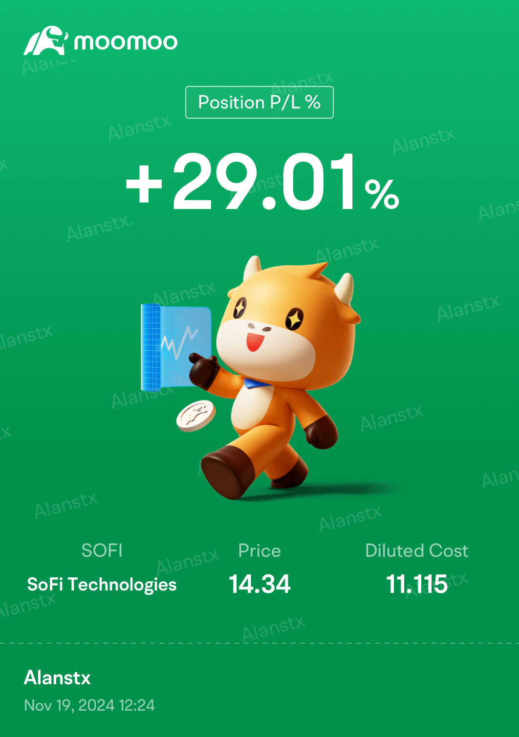 $SoFi Technologies (SOFI.US)$