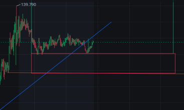 NVIDIA SEEMS STABLE