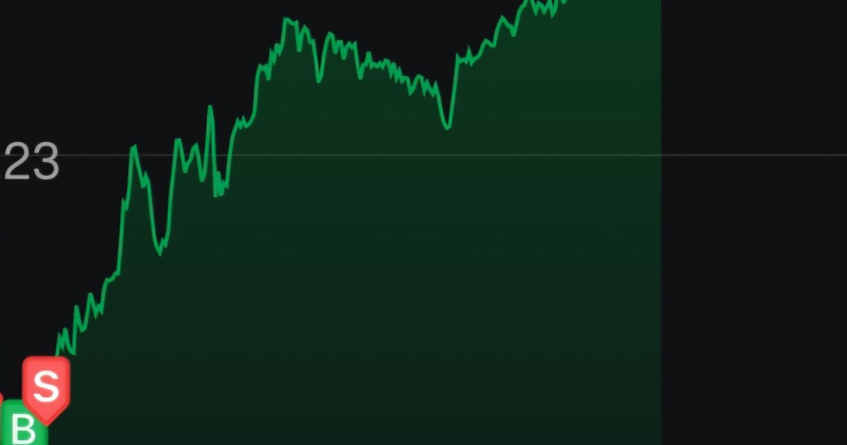 May 8, 2025: D-Wave Quantum