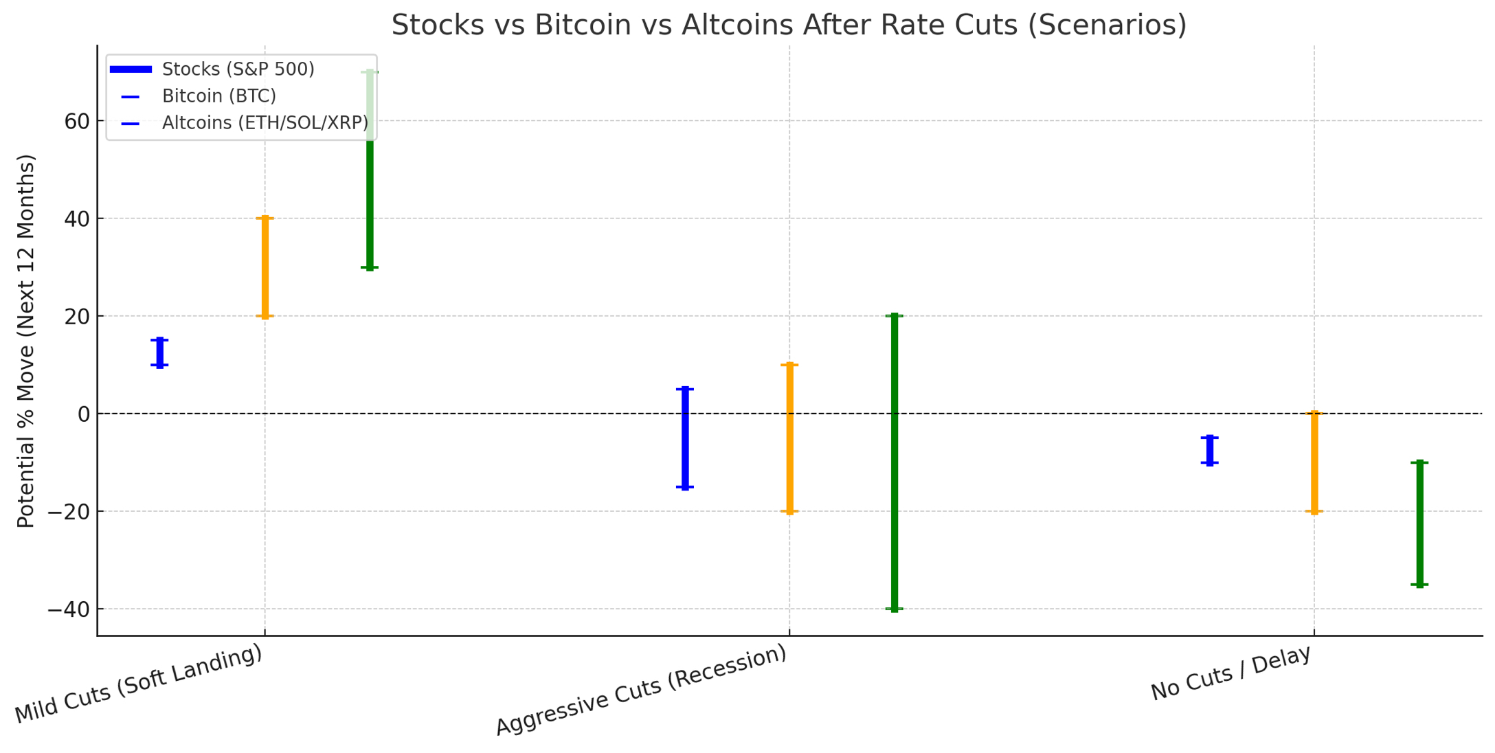 あなたの選択!!!! - moomooコミュニティ