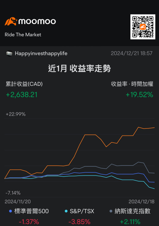 2025年税收策略：回顾2024年并提前规划