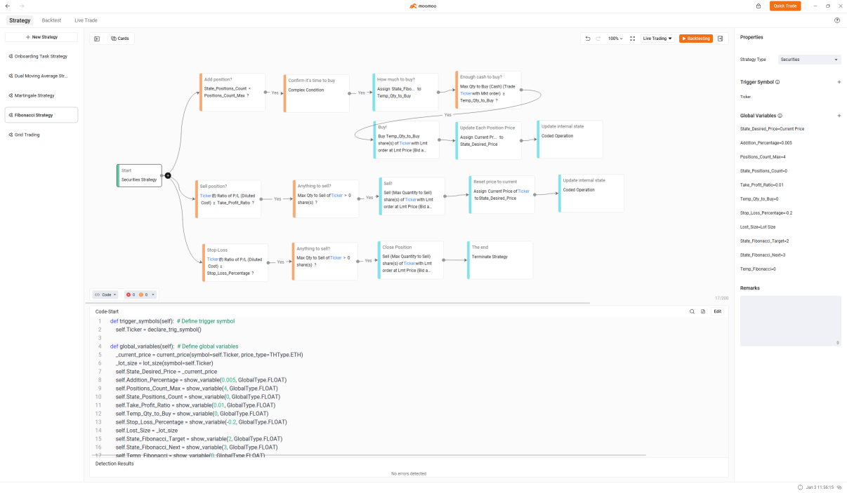 Algo Trading feature assessment