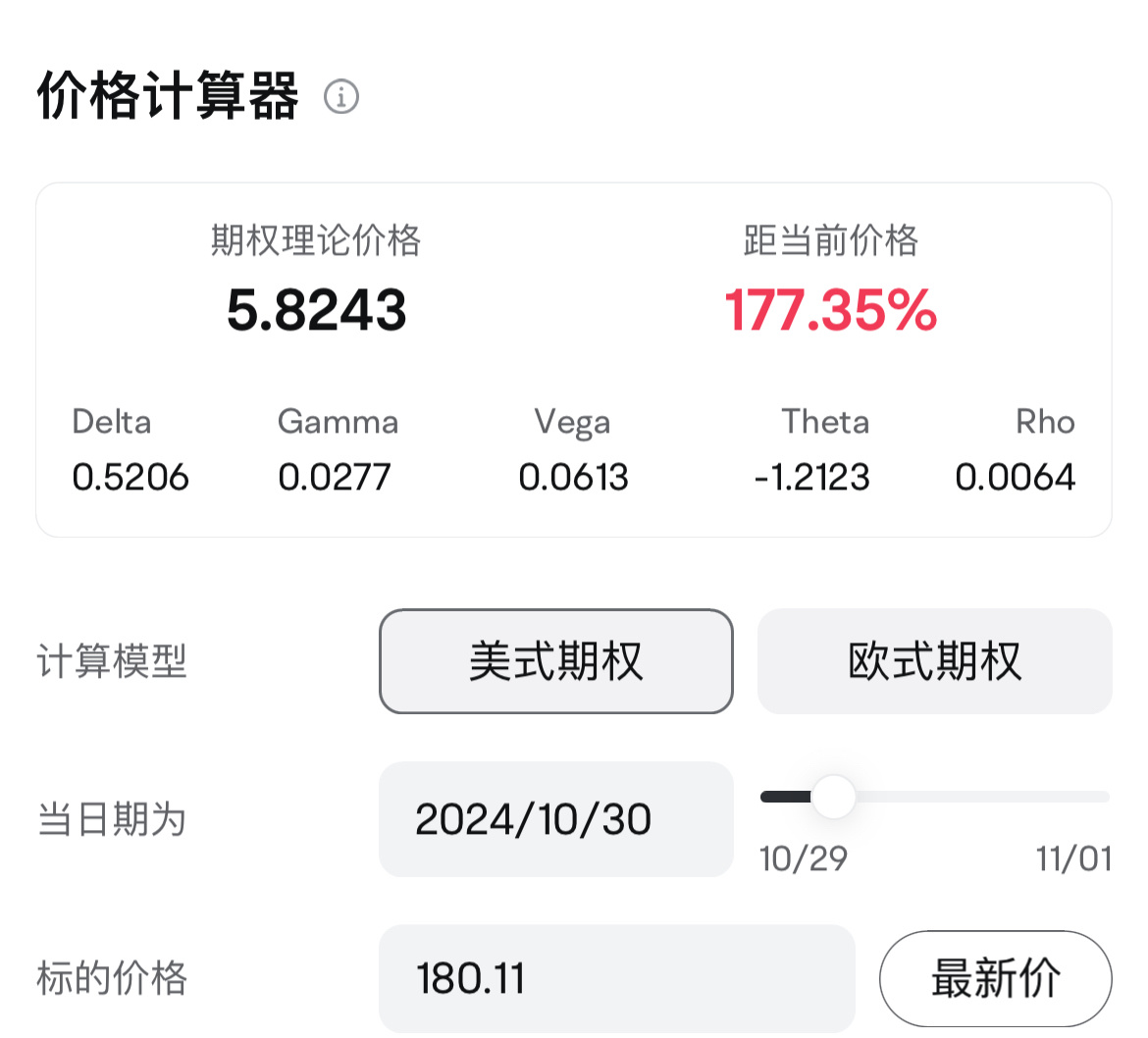 1.18买入4张期权，明天将变成5.8一张