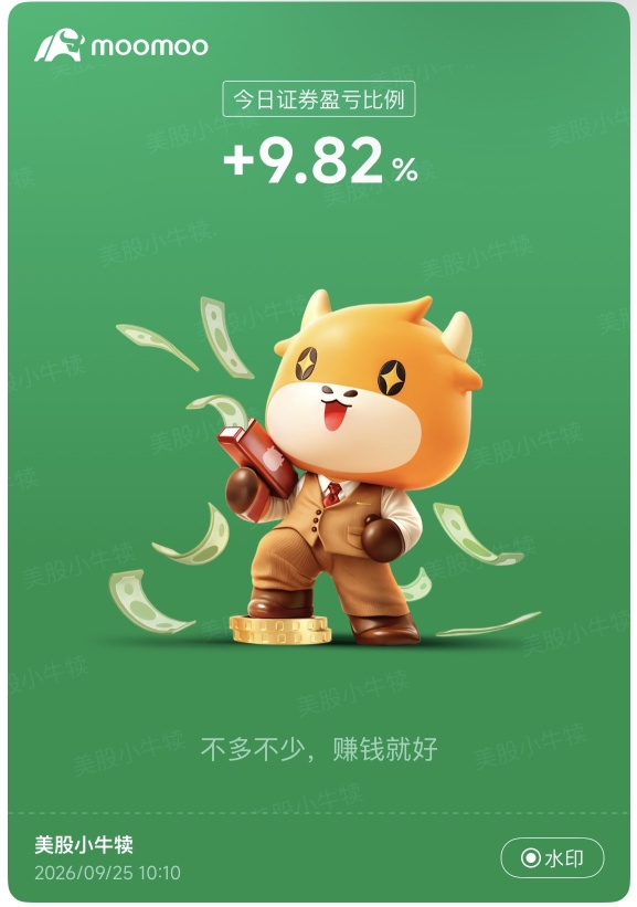 QQQ กำลังไซด์เวย์สะสมพลังแถวไฮเดิม