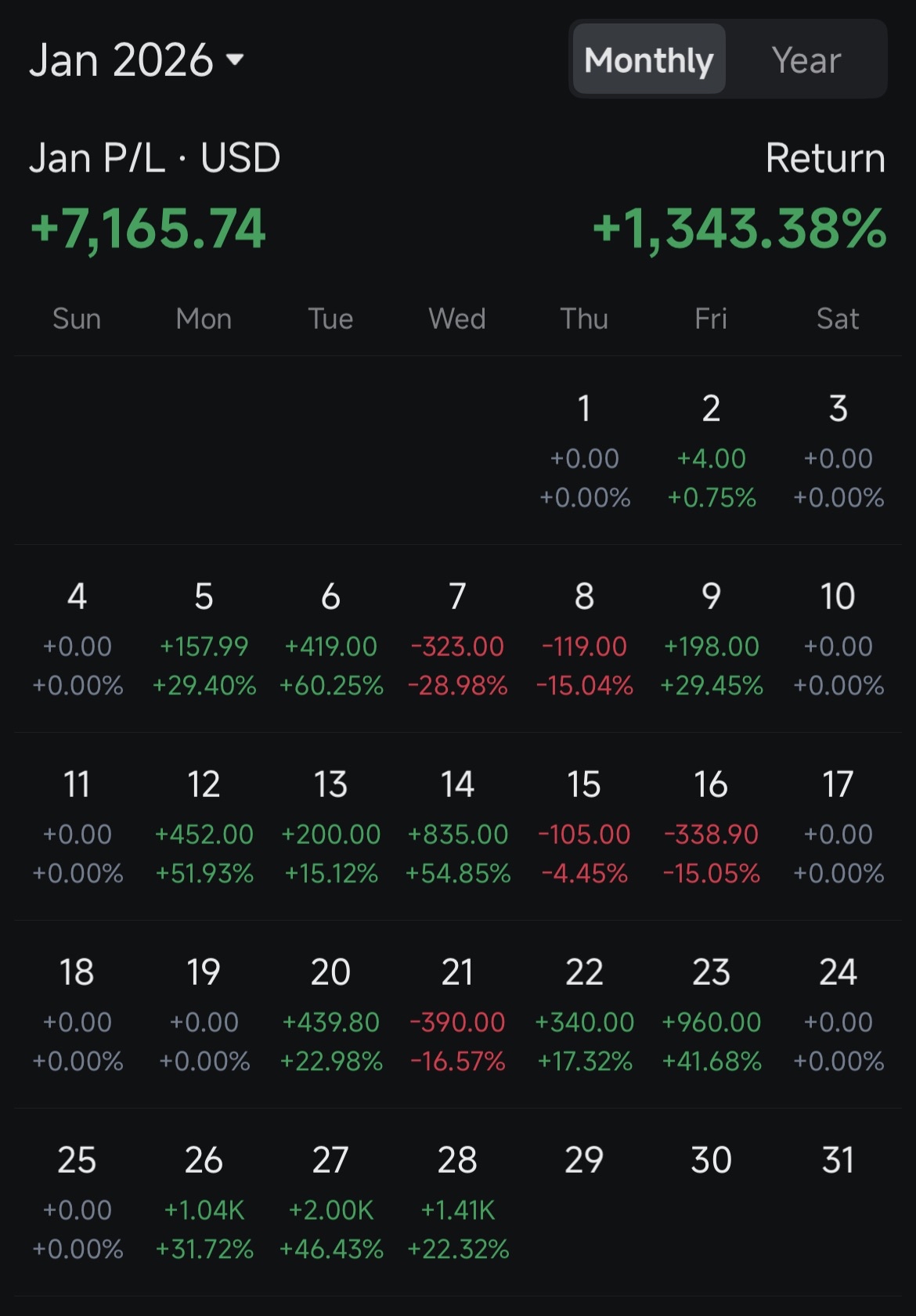 長い話 - moomooコミュニティ
