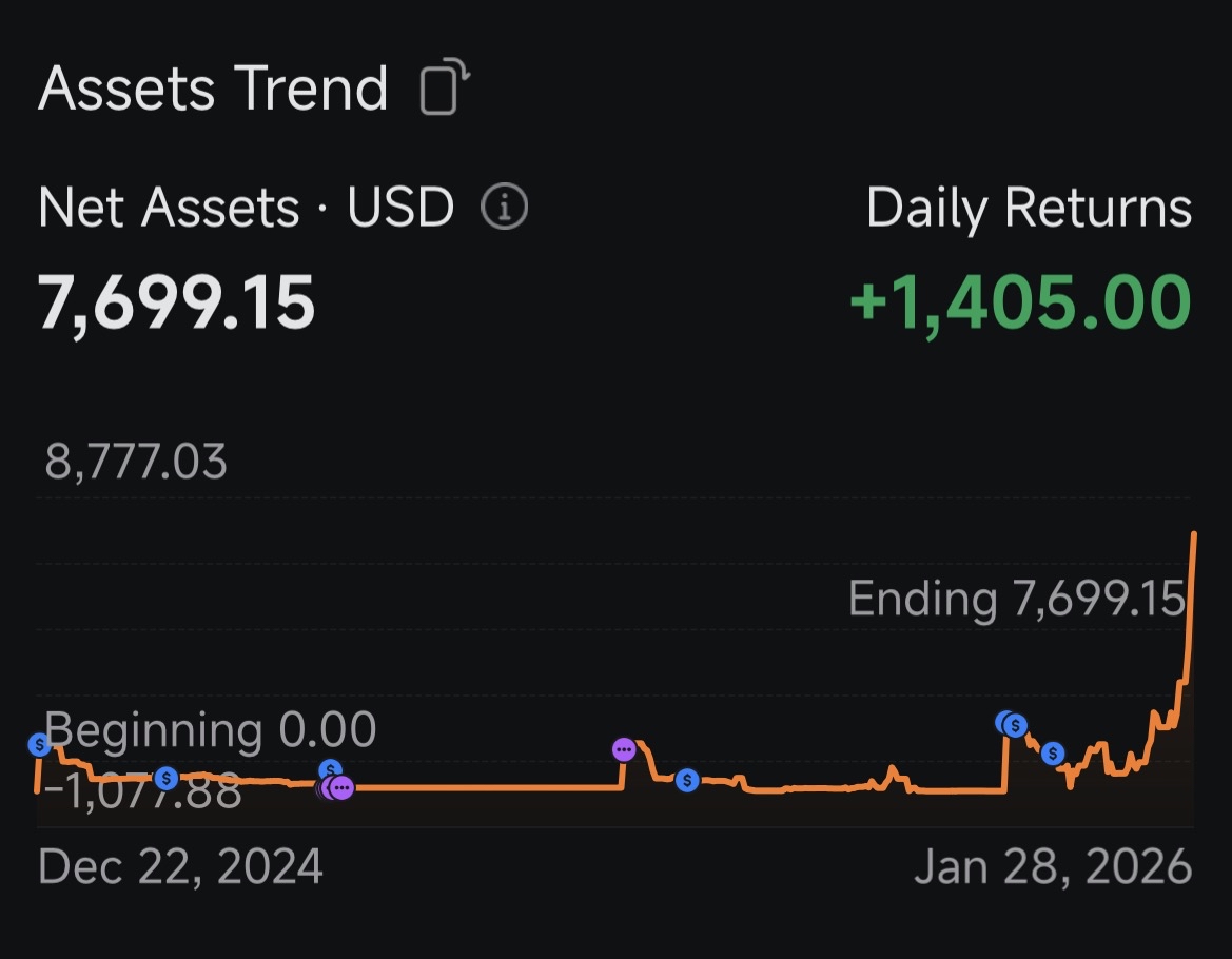 長い話 - moomooコミュニティ