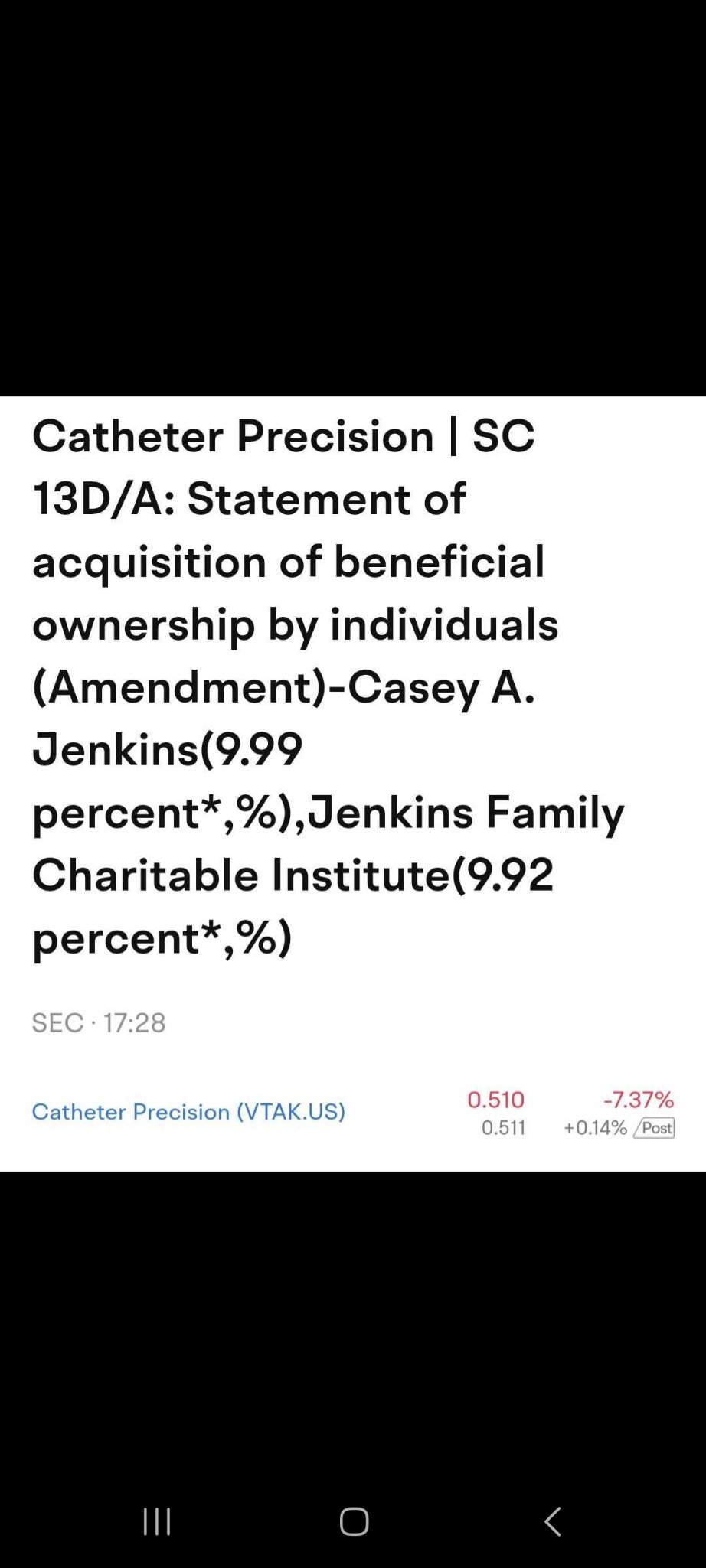 $Catheter Precision (VTAK.US)$ 13G提交