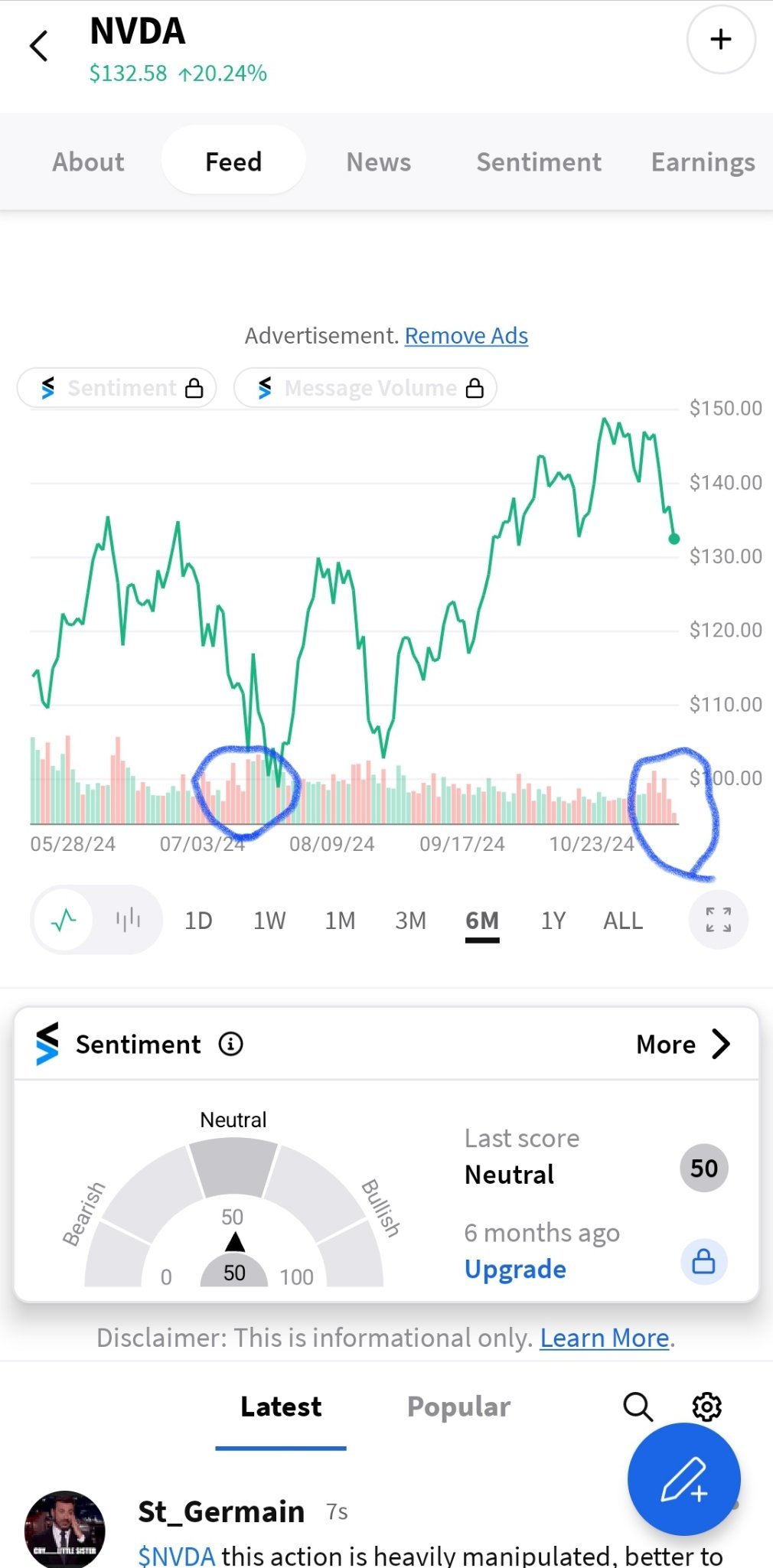 $NVIDIA (NVDA.US)$ the last time we had 6 red days in a row was July 23-30.  and then the uptrend started again.  is today the last red day and 132 the bottom??...