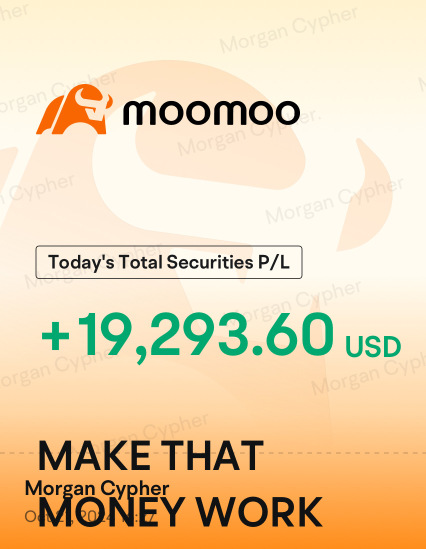 Buy Low buy Calls be confident & let it ride