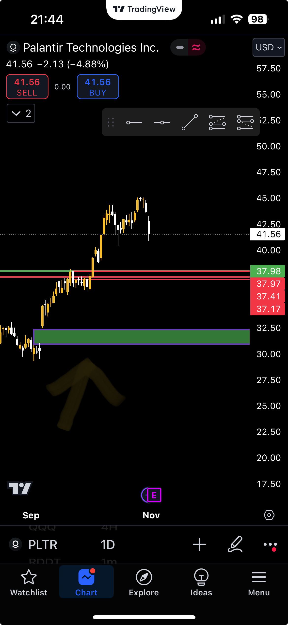 $Palantir (PLTR.US)$ this gap will fill mark my words