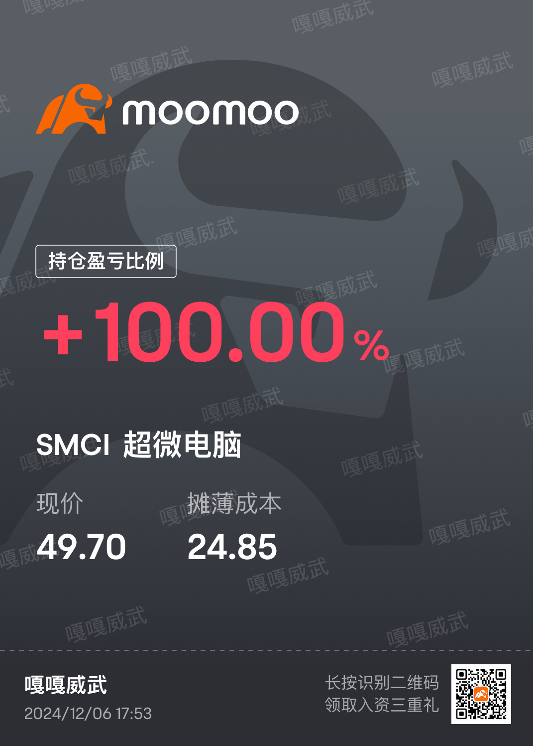 $超微电脑 (SMCI.US)$ 新手第一次翻倍[大哭]给我感动哭了