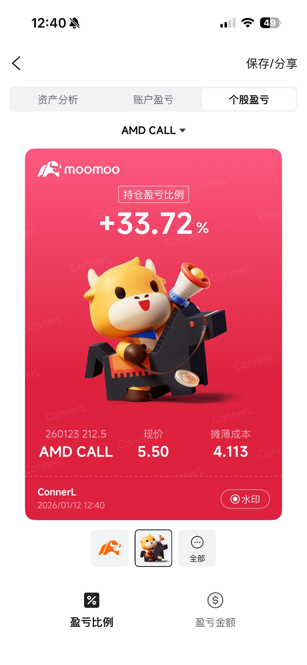 美国超微公司(AMD.US)$ 是贪婪一点还是及时结利[流泪] - moomoo 社区
