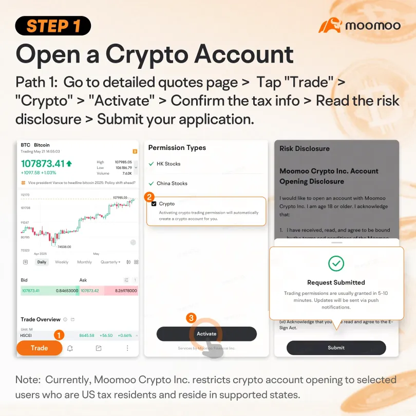 美國版moomoo 可以交易加密貨幣了