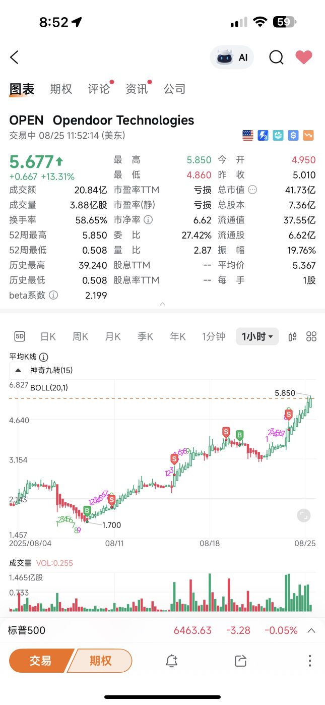open是我最喜歡的遊戲