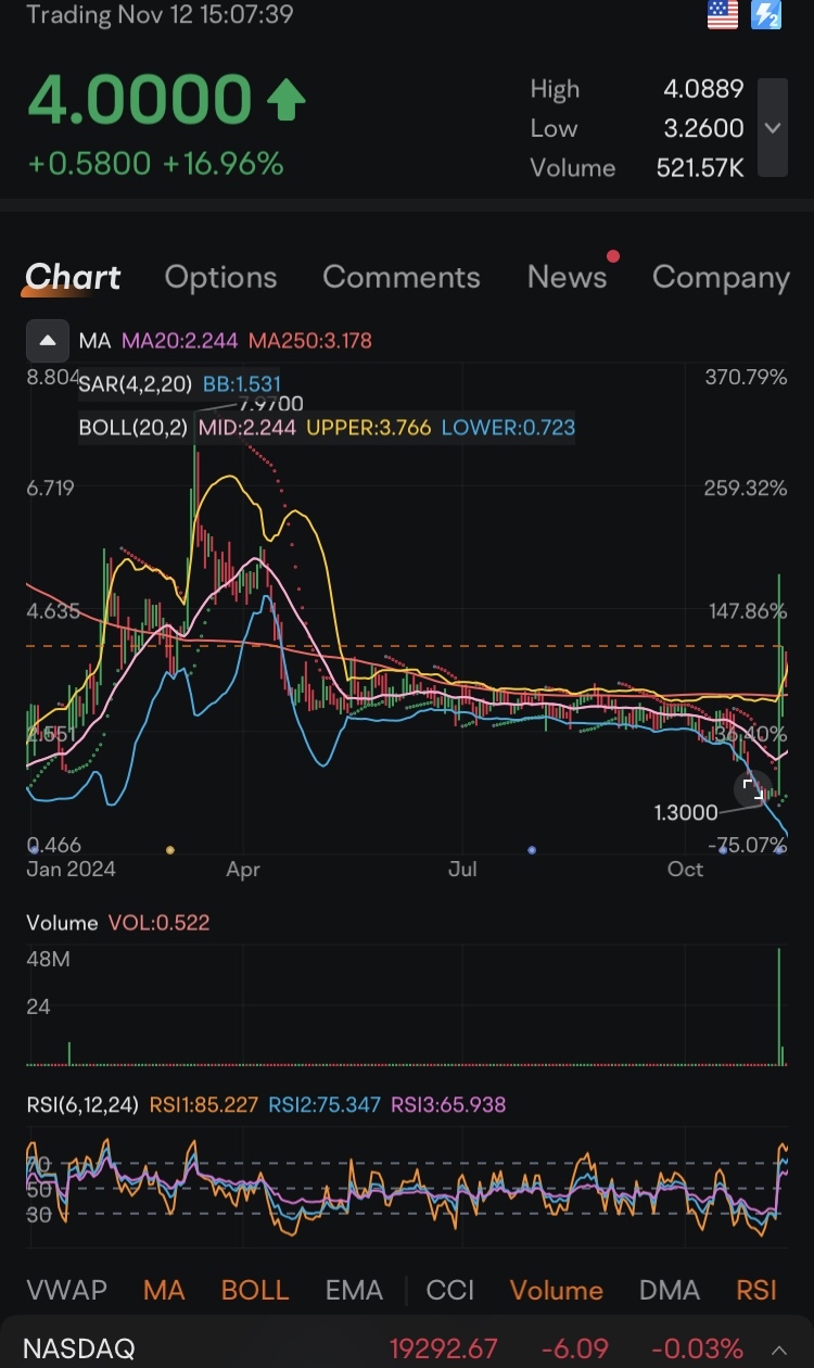 $CELU