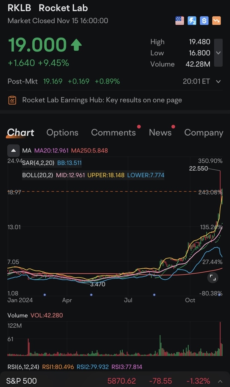 $RKLB