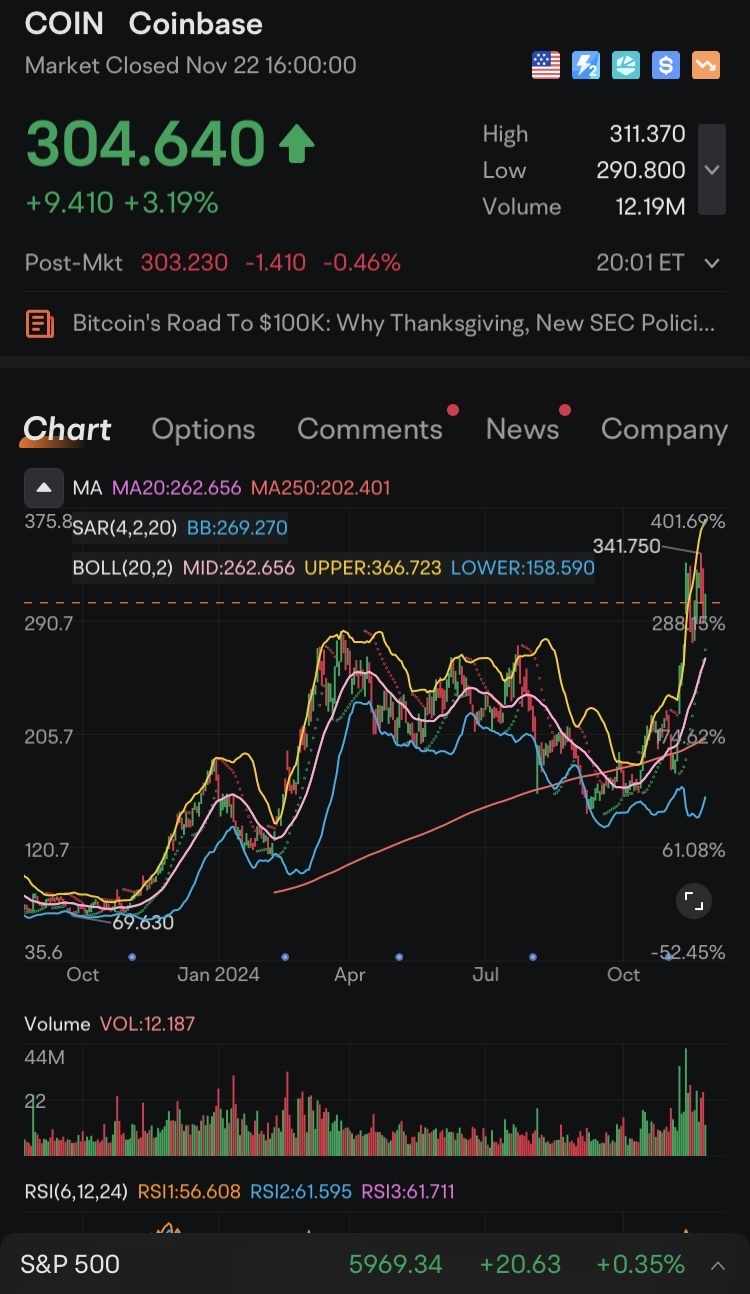 $COIN