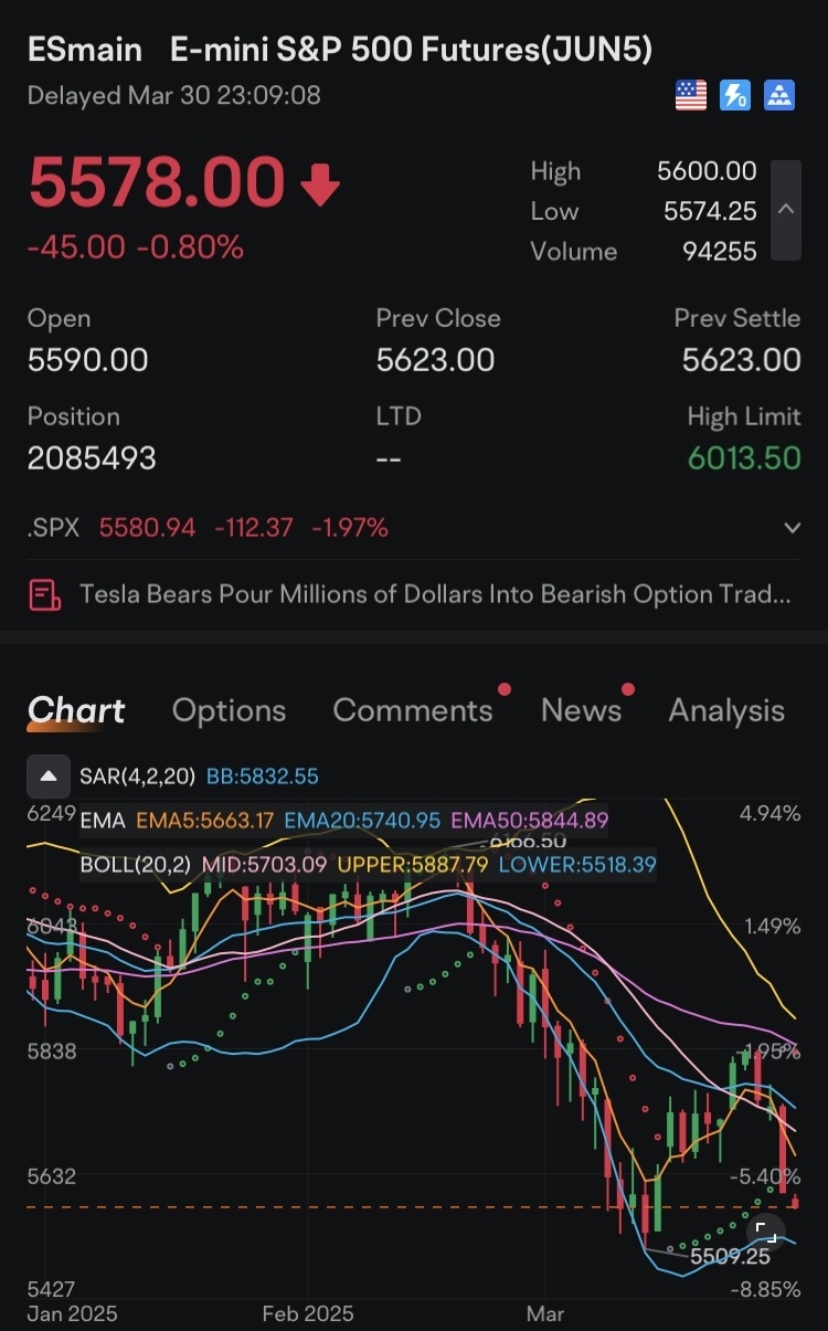 下行开始:黄金、Trust与逃离幻象