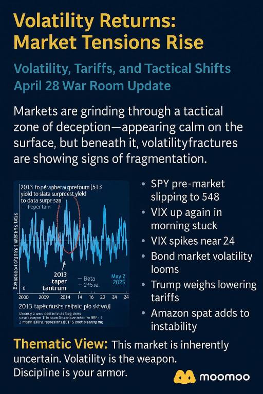 Trade War Theater: Volatility, Positioning, and the Illusion of Progress