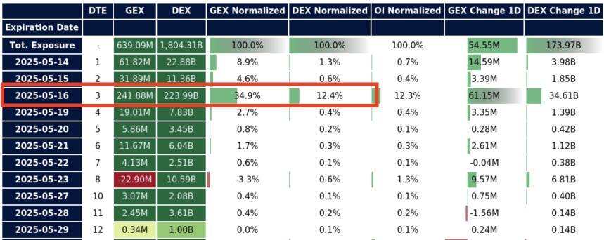 Markets Are Overstretched – And Cracks Are Appearing Beneath the Surface