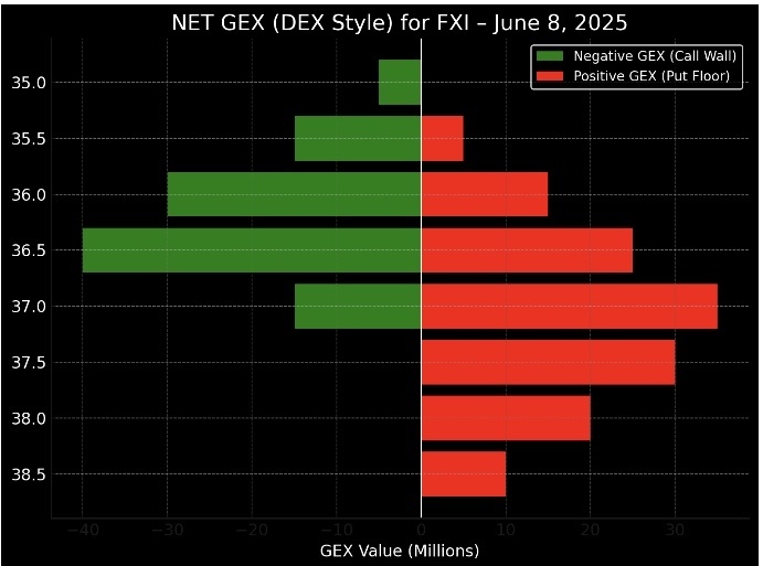 The Empire Strikes Steel: Rare Earths, Tariffs, and the Rise of Industrial Power