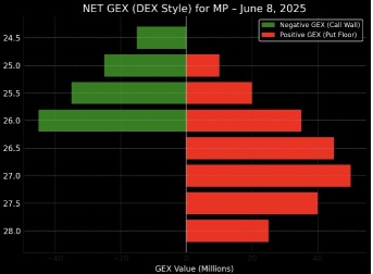 The Empire Strikes Steel: Rare Earths, Tariffs, and the Rise of Industrial Power