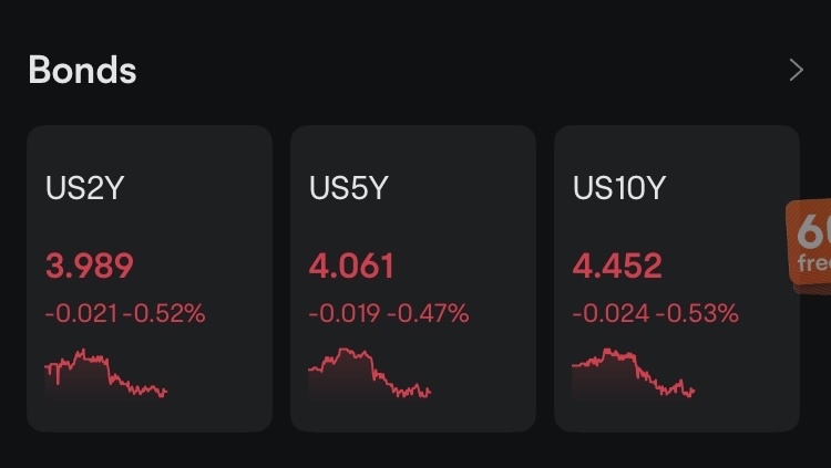 ⚔️ Morning War Room Briefing — June 10, 2025 The Battlefield Before CPI We open Tuesday with S&P futures hovering just above 6000, markets pressing against re...