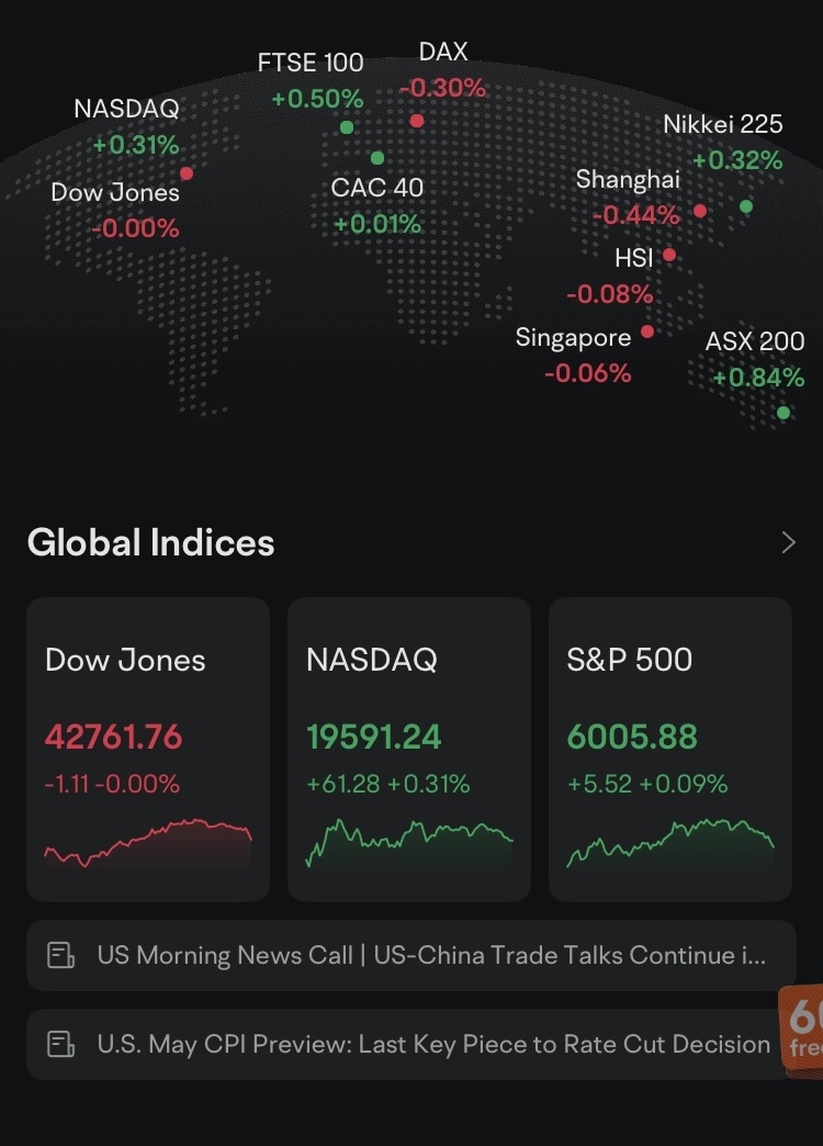 ⚔️ Morning War Room Briefing — June 10, 2025 The Battlefield Before CPI We open Tuesday with S&P futures hovering just above 6000, markets pressing against re...