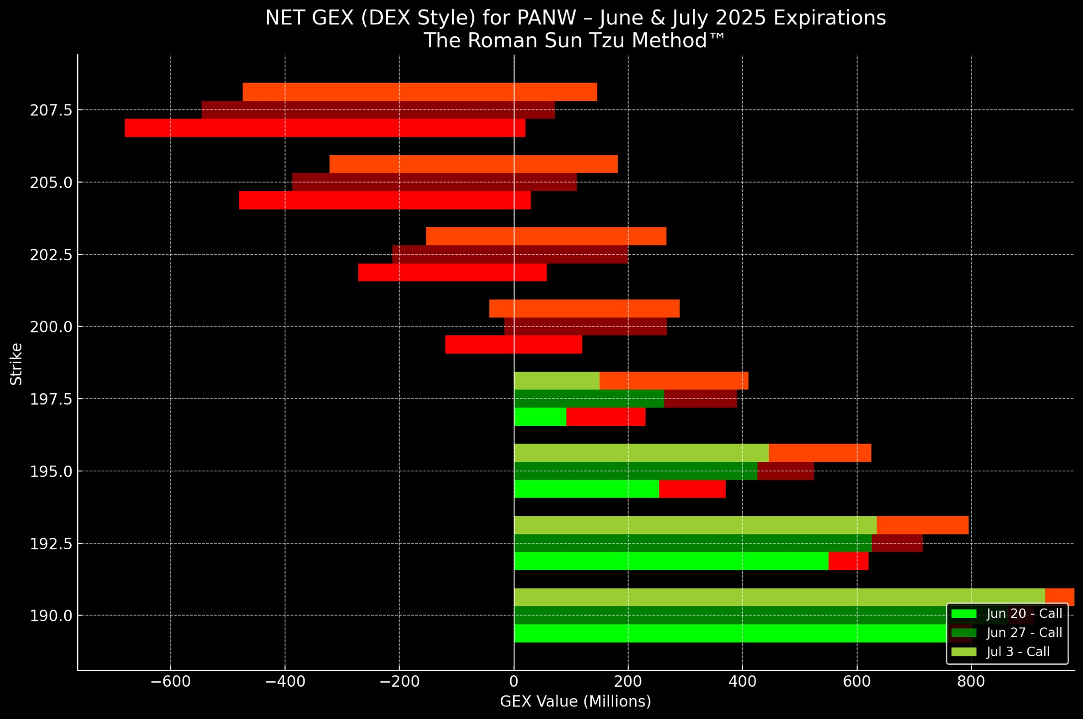 ⚔️ Monday Morning War Room Briefing – June 16, 2025 ⚔️ Geopolitical Overview Iran is signaling it wants to end hostilities and restart nuclear talks, accordin...