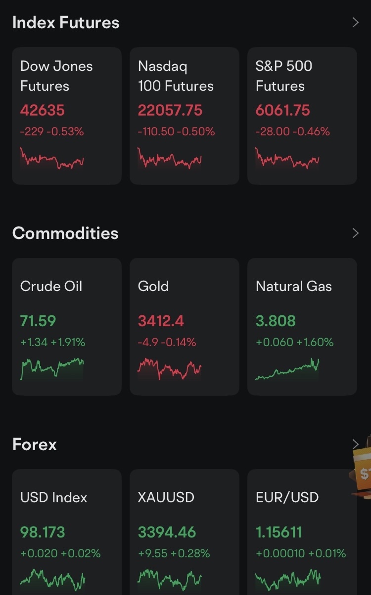 ⚔️ Morning War Room Briefing – June 17, 2025 ⚔️ The Roman Sun Tzu Method™ | Market Intelligence. Tactical Execution. ⸻ “Volatility whispers. Oil screams. Reta...