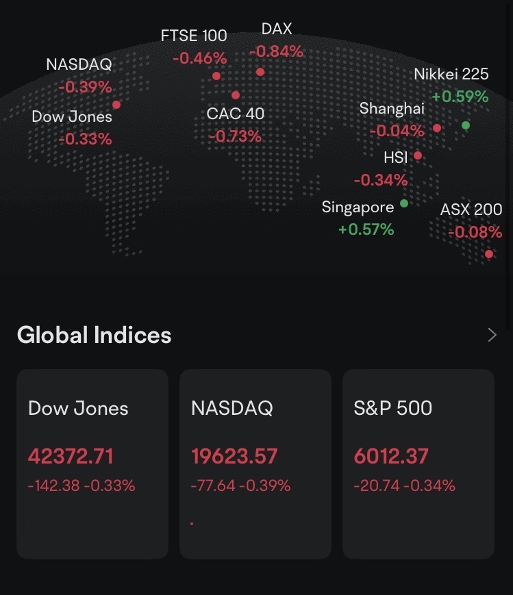 ⚔️ Morning War Room Briefing – June 17, 2025 ⚔️ The Roman Sun Tzu Method™ | Market Intelligence. Tactical Execution. ⸻ “Volatility whispers. Oil screams. Reta...