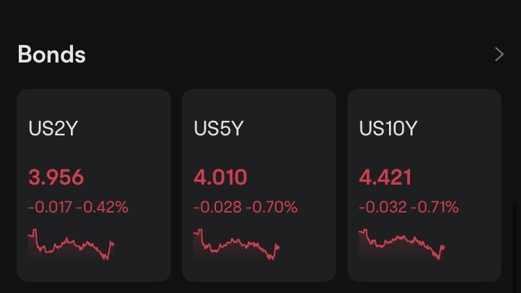 ⚔️ Morning War Room Briefing – June 17, 2025 ⚔️ The Roman Sun Tzu Method™ | Market Intelligence. Tactical Execution. ⸻ “Volatility whispers. Oil screams. Reta...