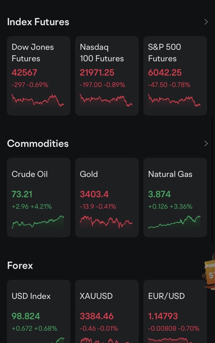 ⚔️ Evening War Room Briefing – June 17, 2025 ⚔️ Geopolitical Volatility, Dealer Flow Shifts, and Tactical Precision Markets bled lower into the close today as...