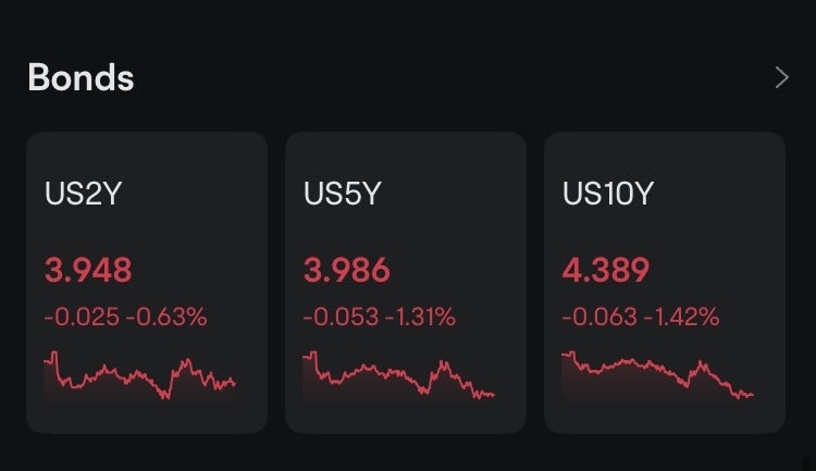 ⚔️ Evening War Room Briefing – June 17, 2025 ⚔️ Geopolitical Volatility, Dealer Flow Shifts, and Tactical Precision Markets bled lower into the close today as...