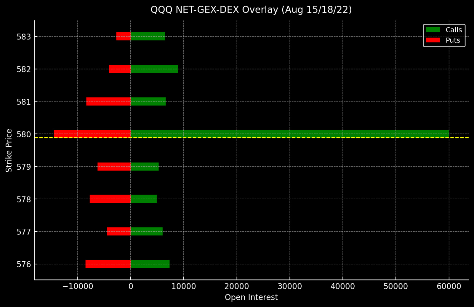 MORNING WAR ROOM BRIEFING — AUG 15, 2025  © 2024 Robert M. Musella. All rights reserved. The Roman Sun Tzu Method™    Option Expiration Friday — Holding the Lin...