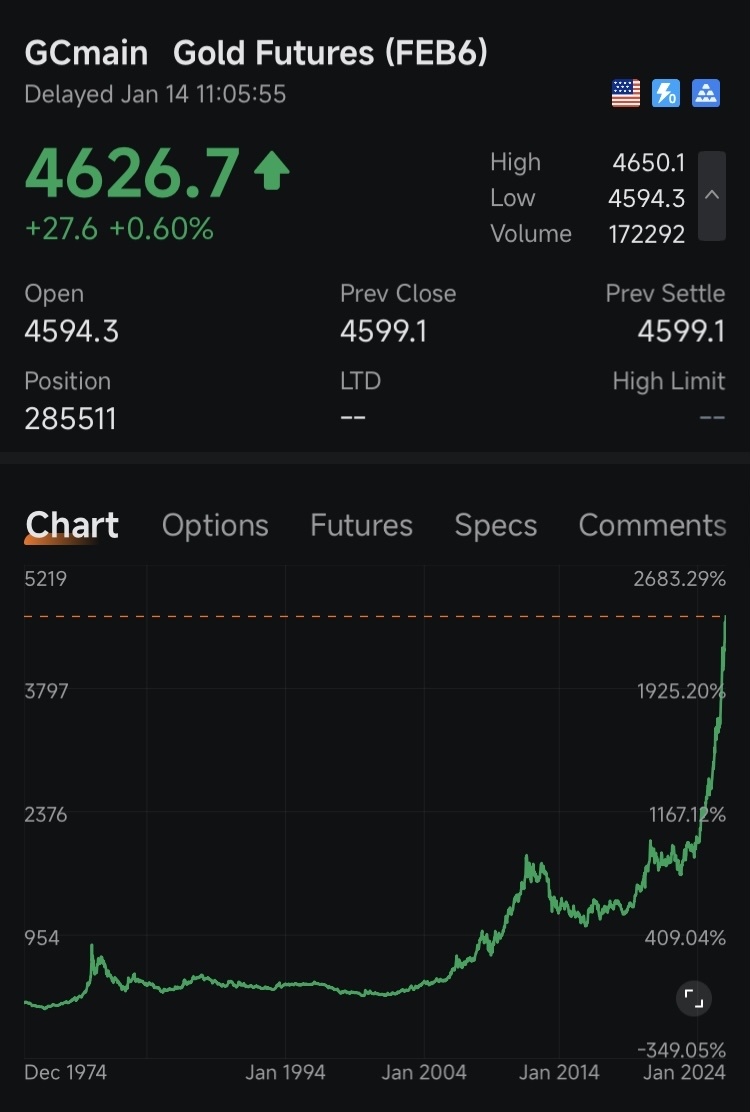 ⚔️ウォールーム戦場ブリーフィング: ガンマディバイド — NVDAの180ドル渦巻き & TSLAの440–430ドル... -  moomooコミュニティ