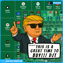 $标普500ETF-SPDR (SPY.US)$ 快点啊Taco🌮 宣布和平协议已正式签署，让股价一飞冲天吧