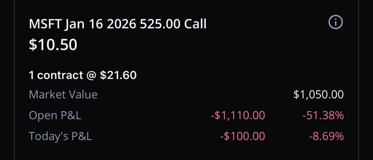 笑死,每天的流入是爲了什麼?每天下降3到4美元。