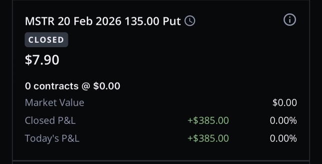 Thanks ! MsTR keep it up and down as usual.