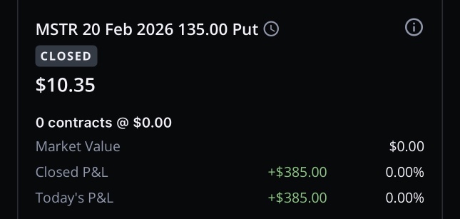 As usual Great start to the day . Thanks MSTR !! waiting for you below 120 for now next week target