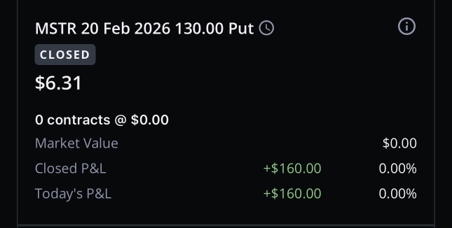 As usual Great start to the day . Thanks MSTR !! waiting for you below 120 for now next week target