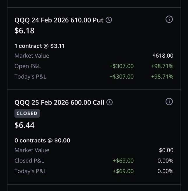 Nice day !! QQQ should go up now