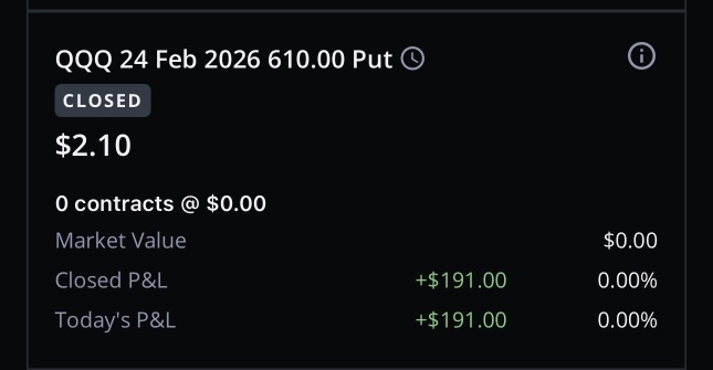 Nice day !! QQQ should go up now