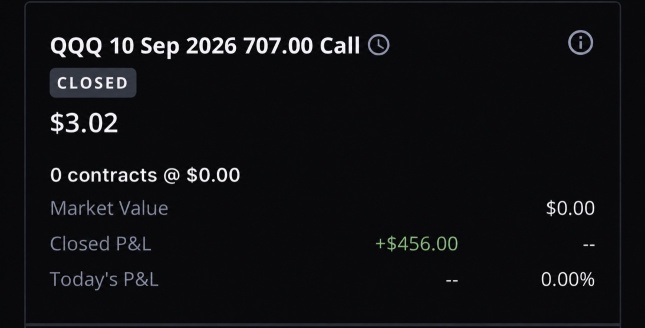 ทำกำไรฝั่ง Call แบบ Scalping ไปได้สวยเลย ตอนนี้ถือฝั่ง Put รันต่อ มาดูกันว่าจะหมู่หรือจ่า!!