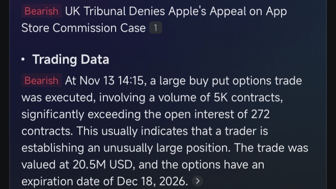 沃伦·巴菲特真的卖掉了所有的苹果公司股票吗？！！！