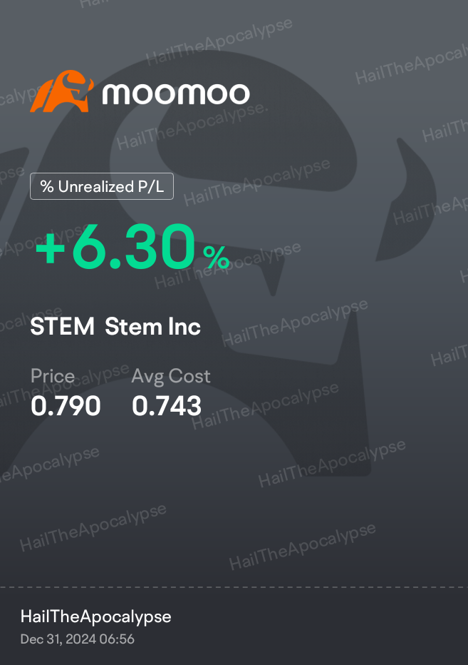 gonna have to let this go. anything less than 10% has to hit the road. 8% loss post-market last night. 