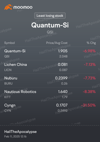 看起来我在2025年碰到的所有事情都变得一团糟！！