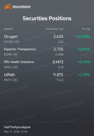 of course my favorite atm is Ocugen