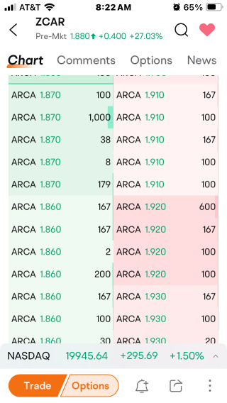 “The 167 Manipulation”