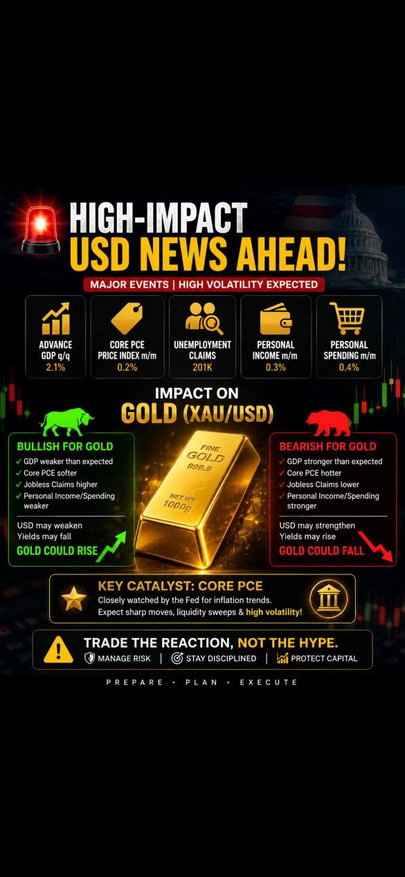 ไปเจอใน Reddit มา (ตรงไหนที่เป็น Gold ให้แทนที่ด้วย Silver เลย)...
